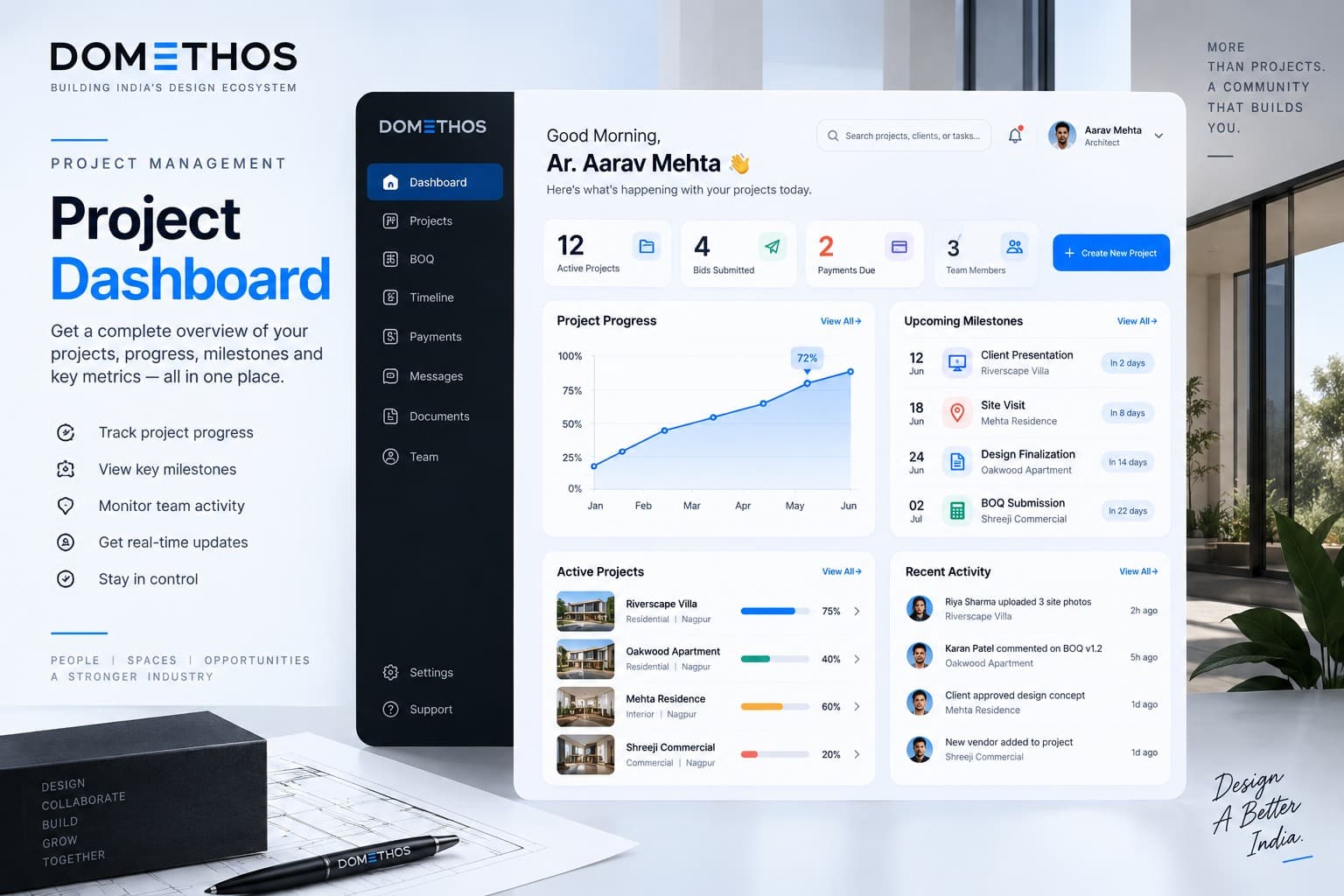 Dashboard interface preview
